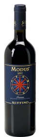 Ruffino Modus